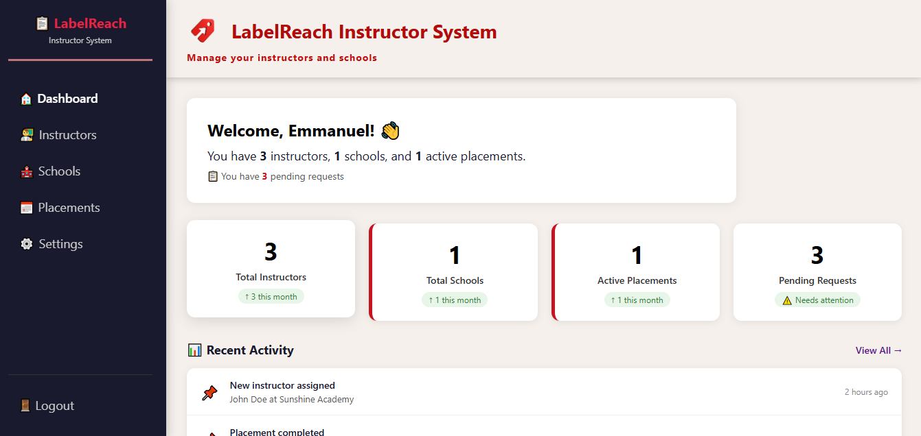 EduMarket Dashboard