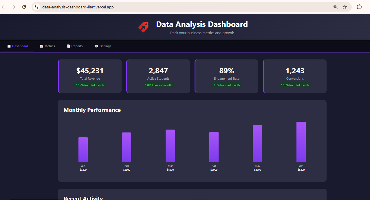Portfolio Pro Dashboard