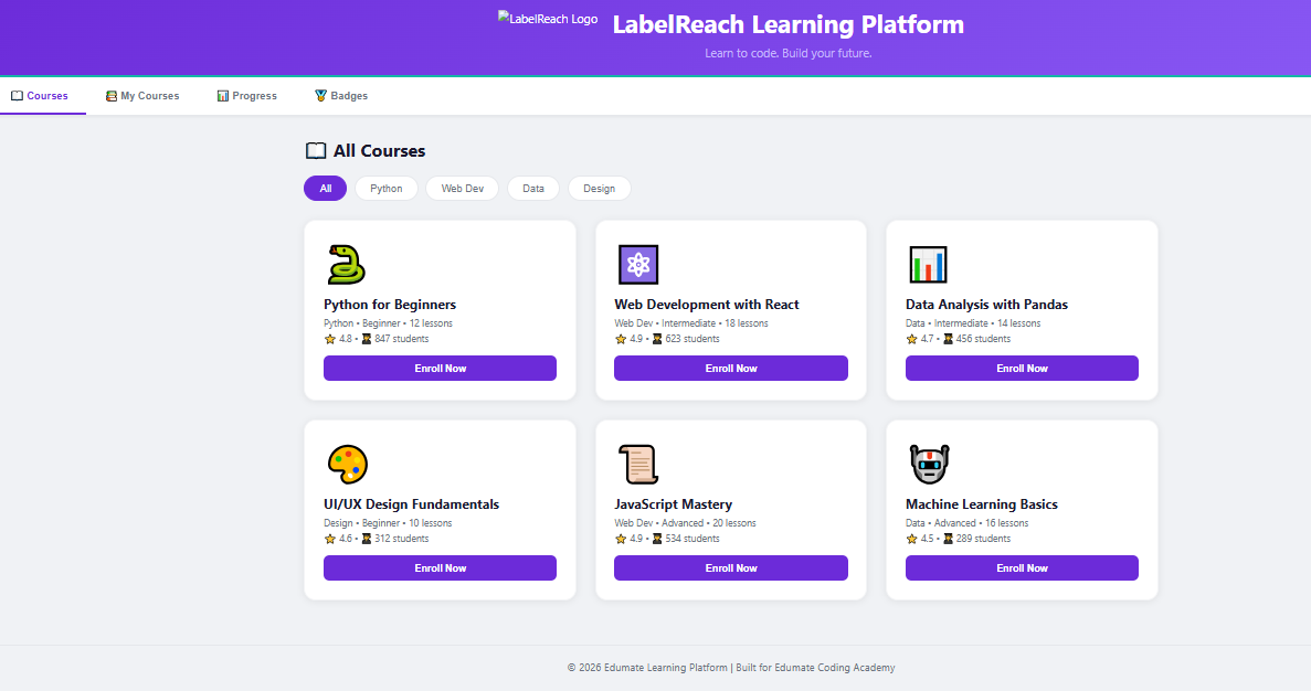School Manager Dashboard